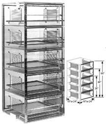 18x18x60 Static Dissipative Desiccator Cabinet 5 Doors