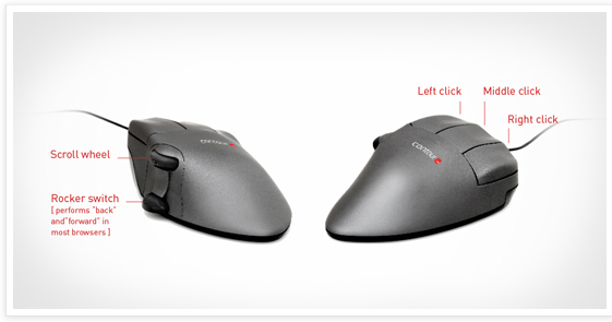 Contour Design Contour Mouse Specs